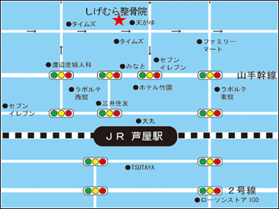 �����ނ琮���@ ���@�ւ̃A�N�Z�X